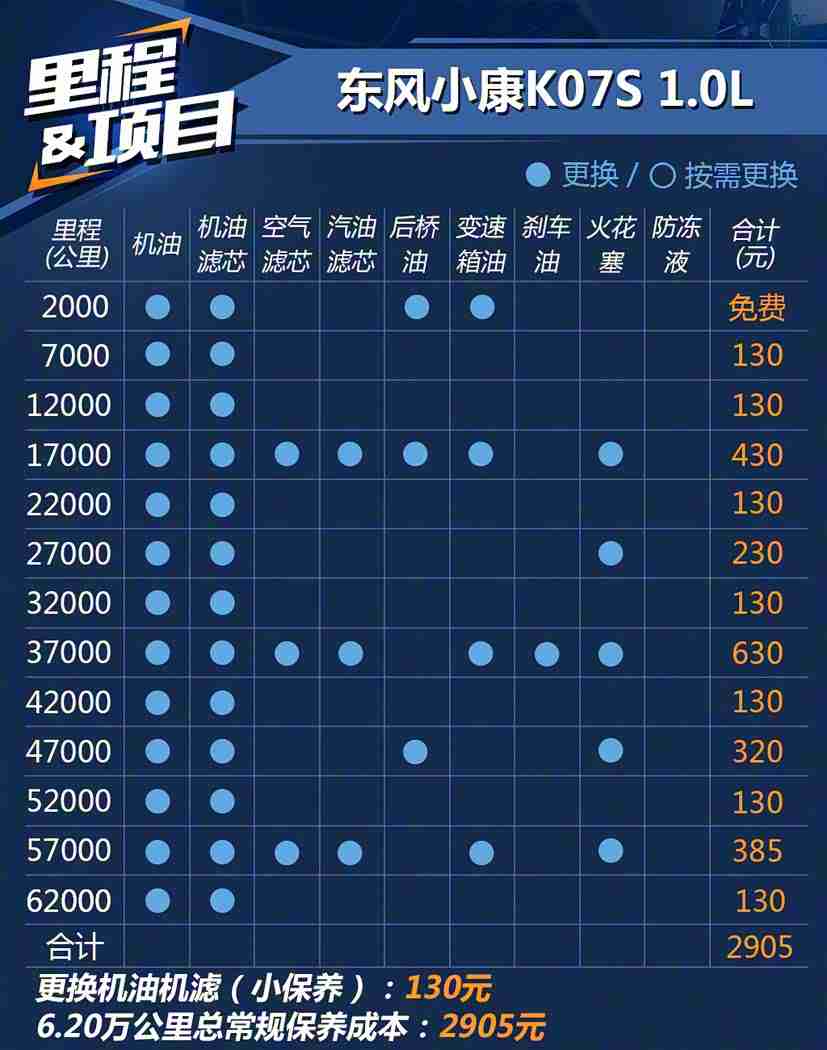 亲女让我进去了：高效动力，智能科技，亲民价格——全新车型上市，引领汽车市场新潮流-1