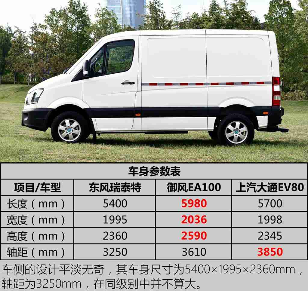 黄应用：导航智控，安全无忧，未来出行新篇章-1