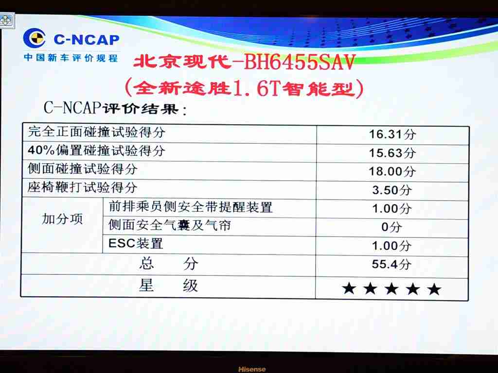 福利导航视频：汽车导航新潮流：福利导航视频，助你轻松驾驭智能出行-1