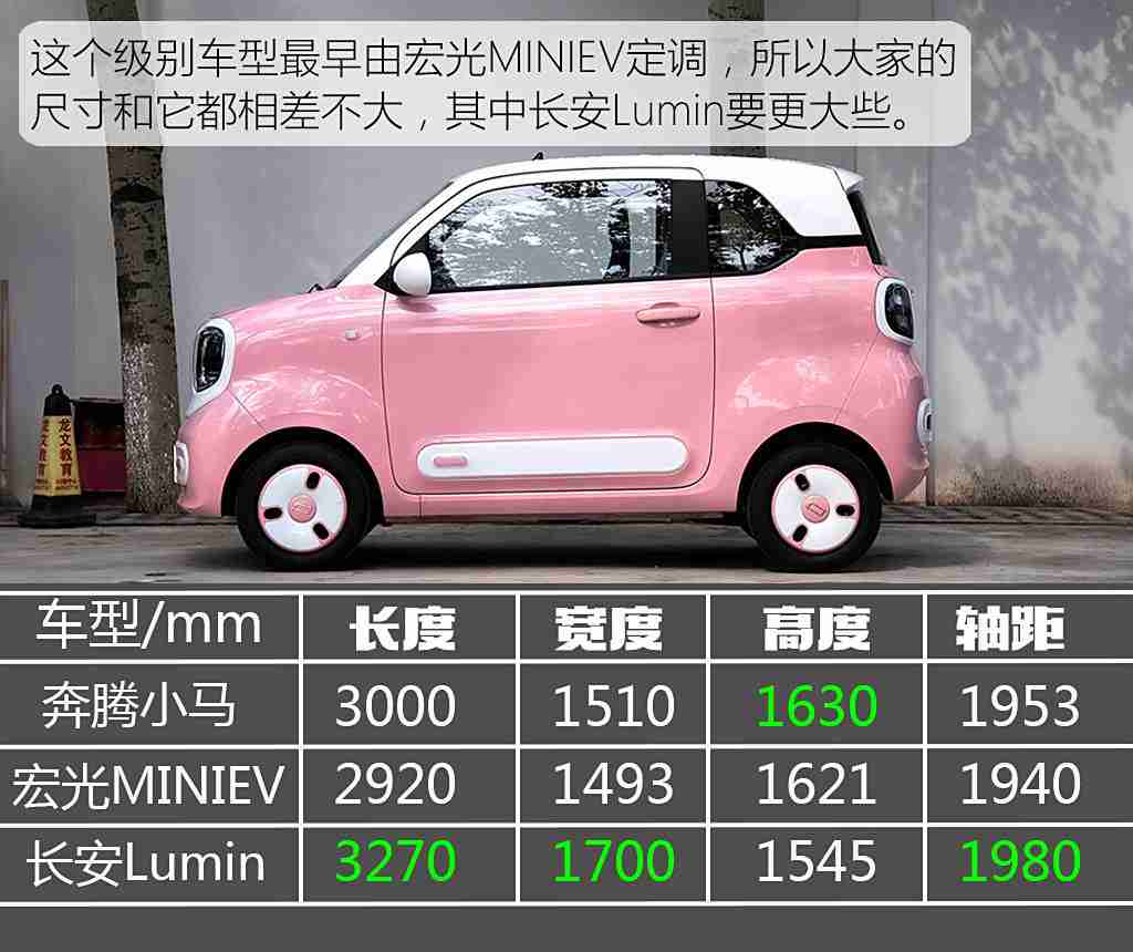 婷婷丁香花：电动汽车新宠：轻量化设计、智能驾驶，婷婷丁香花引领绿色出行潮流-3