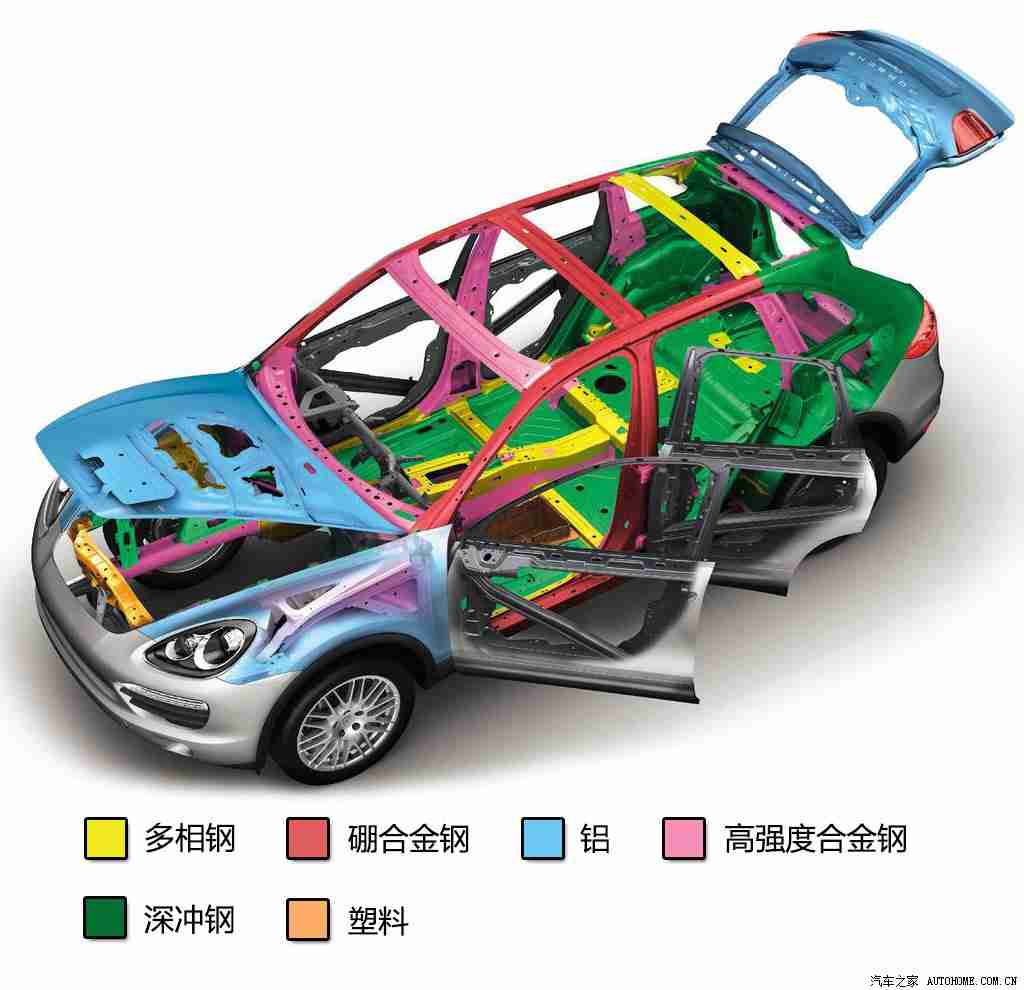 国产吃瓜黑料泄密合集:揭秘国产汽车疑云:品质口碑双挑战,厂商如何破局赢市场信任-1