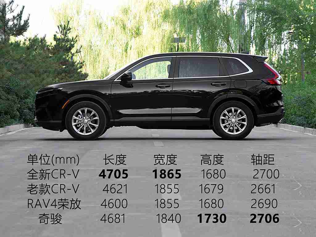 一二三产区的价格区别：汽车江湖：繁华都市与宁静乡村，购车攻略大揭秘-2