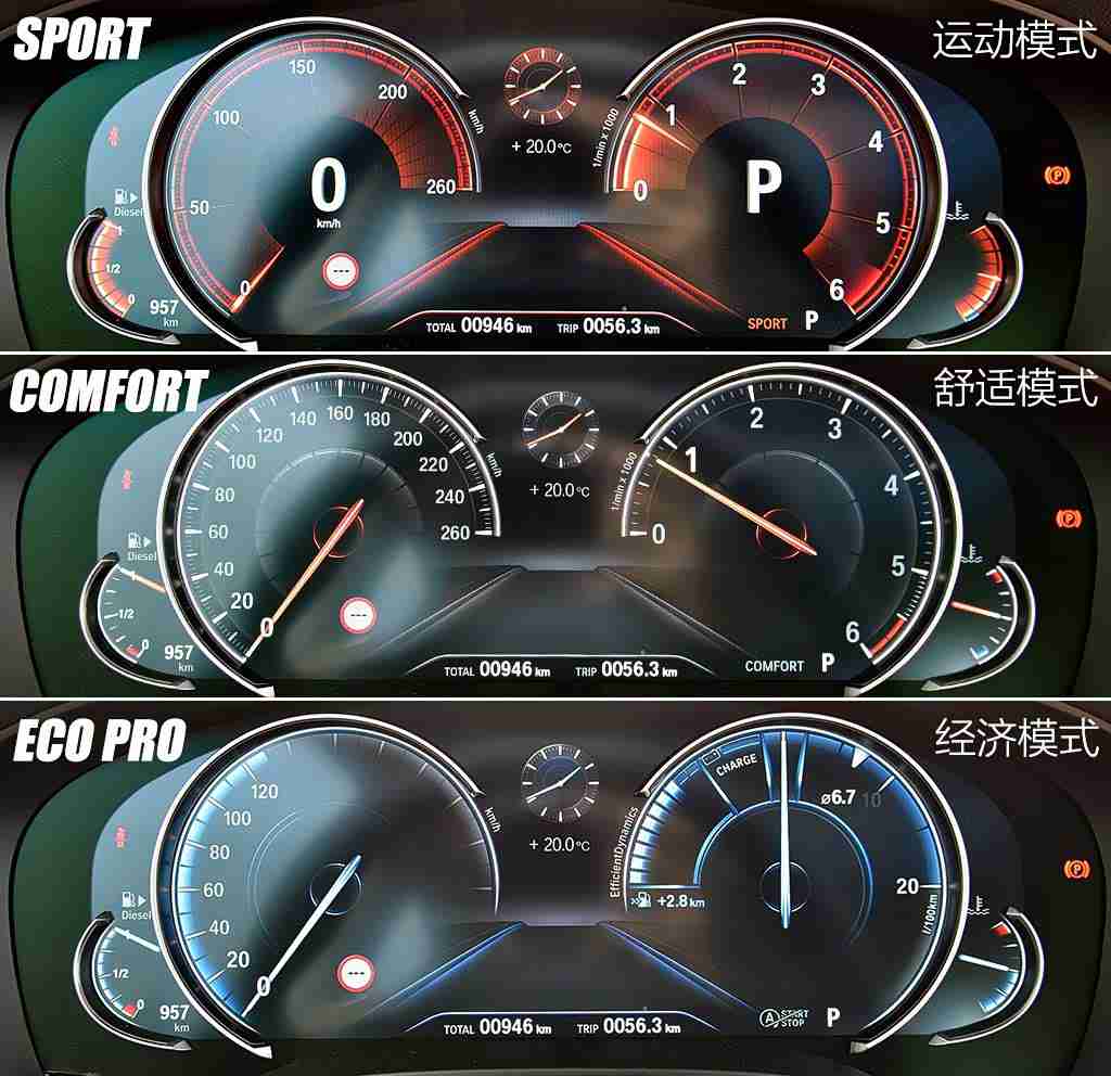 草莓视频站长统计：汽车资讯新风尚，多元化热点汇聚一堂-1