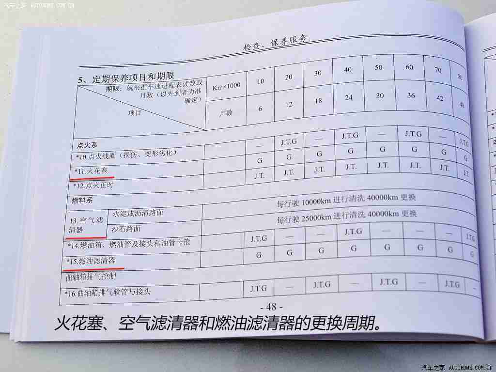 国产吃瓜爆料:设计创新,性能卓越,智能升级,国产新车型引领未来驾驶潮流-3