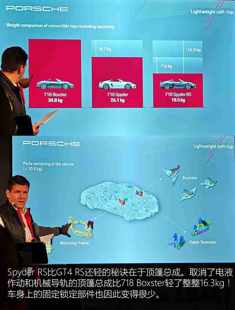 男女生差差差：揭秘男女驾驶者差异：汽车选择偏好背后的奥秘与解析-1