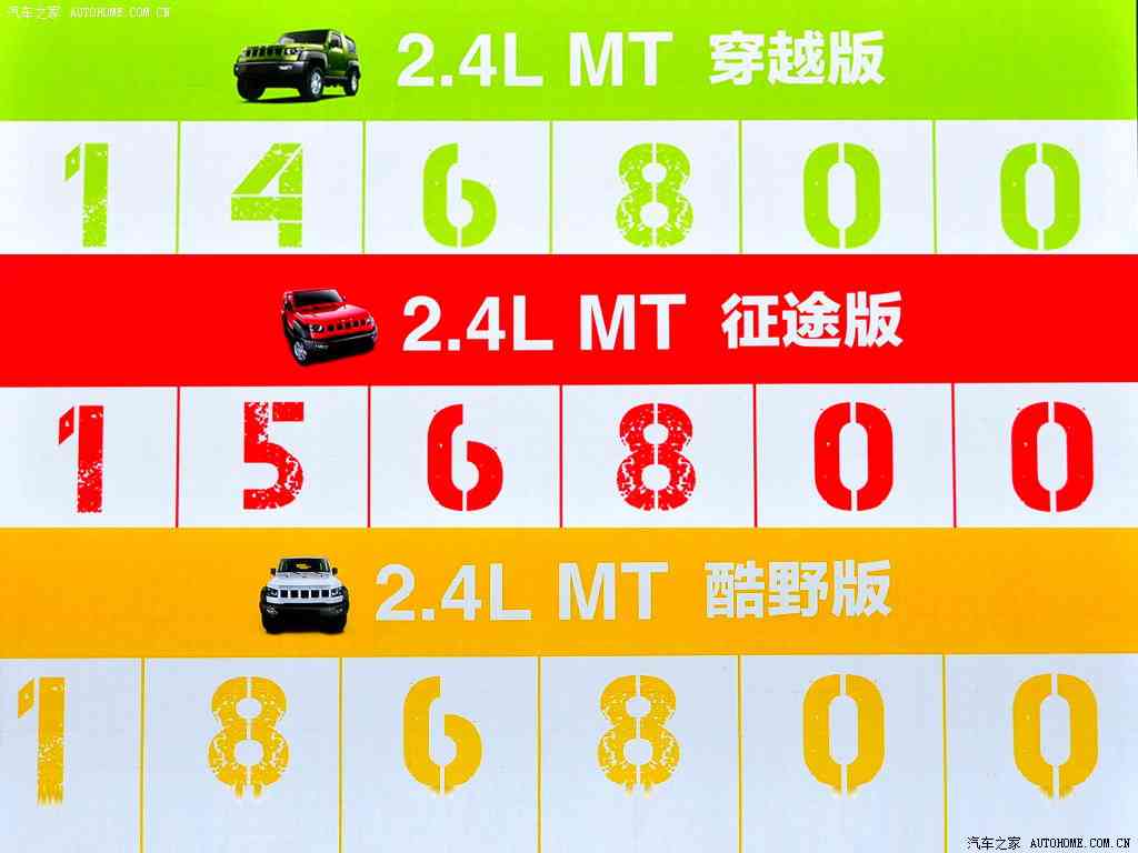 黄3.0：革新科技引领潮流，黄3.0汽车惊艳登场，性能与设计完美融合-3