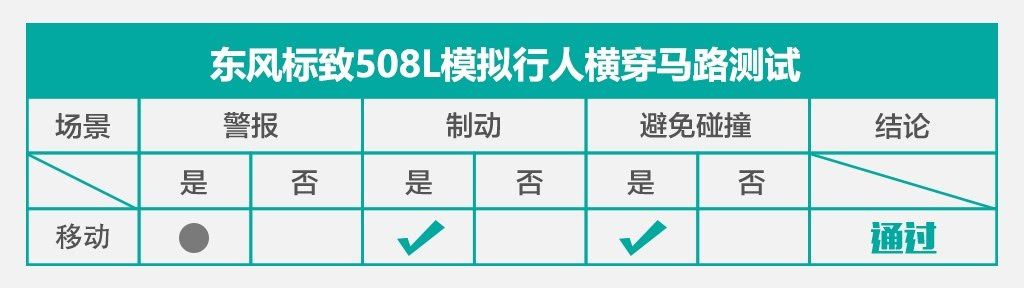 蜜桃成人：智能驾驶新篇章，＂蜜桃成人＂汽车引领环保出行潮流-3