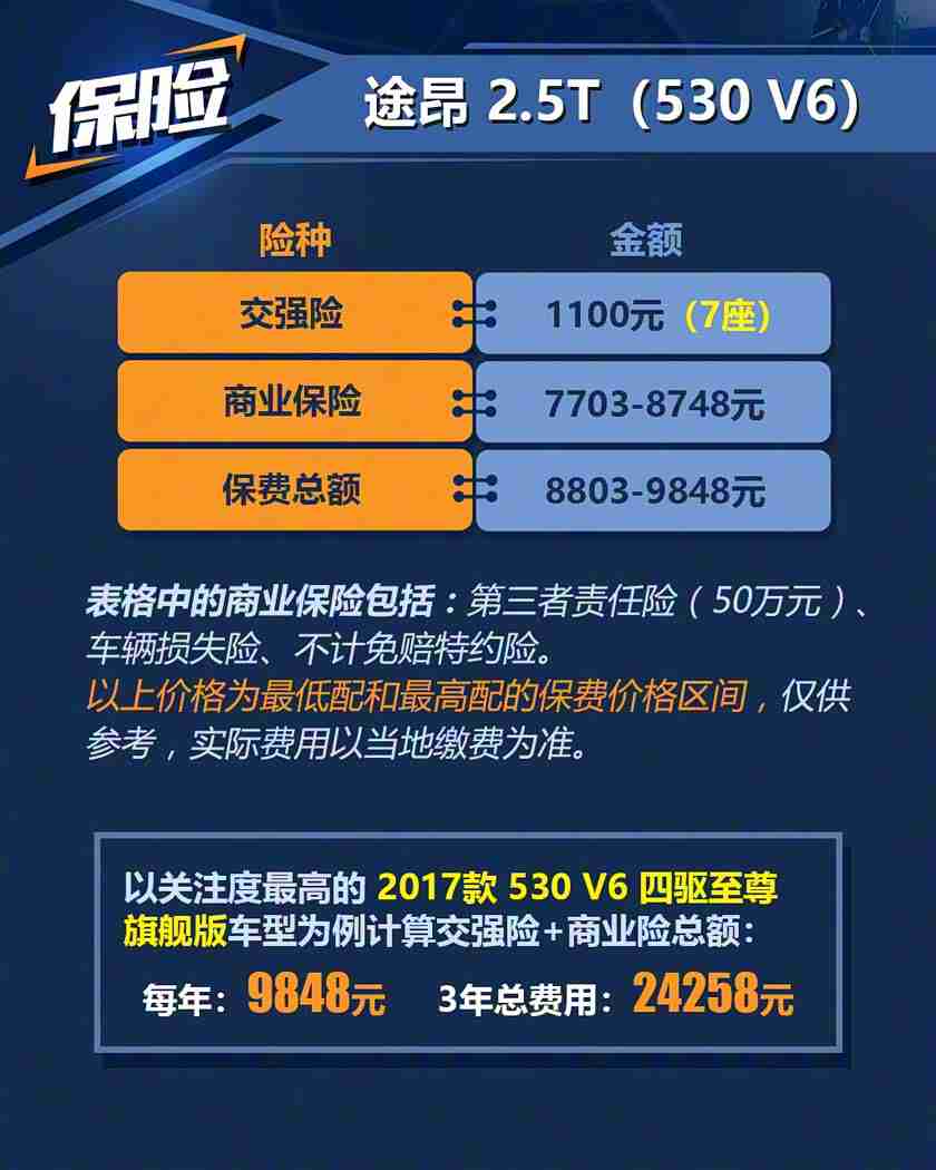 三人行成功经验分享：汽车行业专家聚首，揭秘成功秘诀助力行业发展新篇章-3