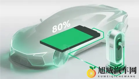 车企扎堆求货，何小鹏直言“跟电池厂商老板都喝过酒了”！动力电池产能又吃紧，购置税即将退坡是主因？-2