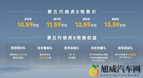 全新瑞虎8预售1059万元起，两种设计+200马力，会被大家接受吗？-1