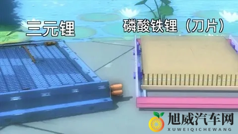 纯电车开空调时续航迅速下降是什么原因导致的？是否是正常现象？-2