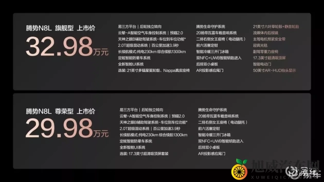 99RE热视频都是精品：汽车盛宴：性能改装测评，探秘汽车文化-1