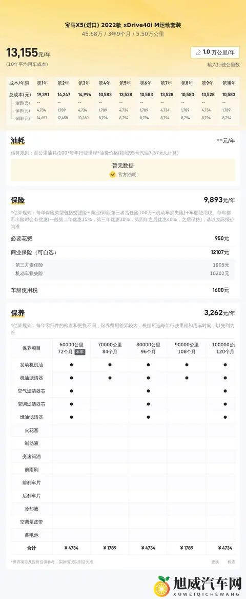 22款宝马X5:55万公里,体验越级豪华SUV-2