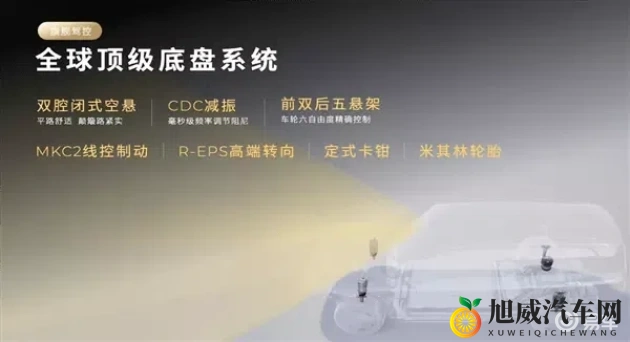 janpense丰满老师多毛:汽车内饰革新,舒适体验引领潮流-2