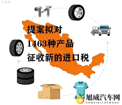 墨西哥预计近期将提高包括轮胎在内的进口关税-2