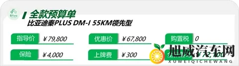天天色天天色:新能源汽车崛起,智能驾驶、共享经济、后市场服务升级-3