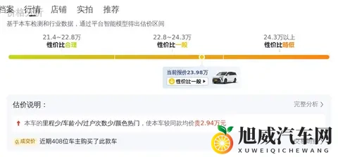 24万拿下准新一手别克GL8陆尊，宜商宜家！-3