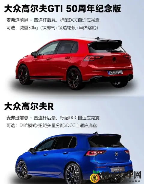 高尔夫GTI 50周年纪念版：燃油小钢炮的最终乐章，比保时捷718还快-3