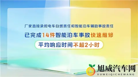 标准再“超纲”！广汽丰田两项全新政策重磅发布，彻底兜底！-2