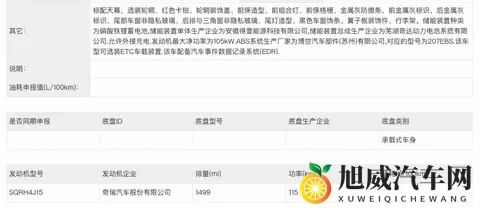 奇瑞年内还有3台新车要来，各具特色！全新QQ3复活-1