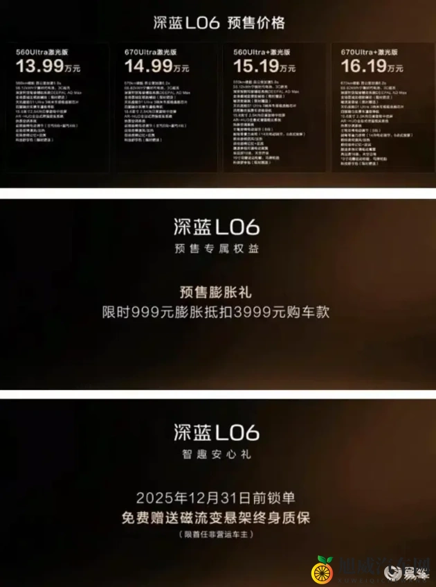 www污污污：新能源汽车崛起，智能驾驶变革，汽车后市场升级，聚焦行业新趋势-1