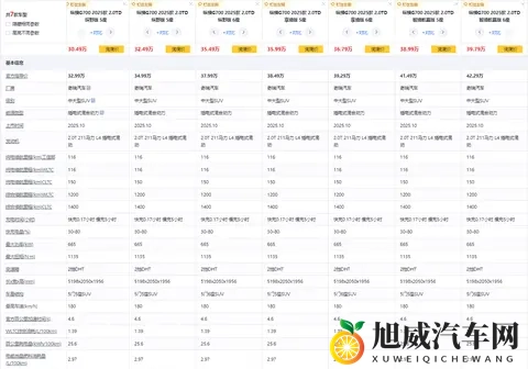 试驾捷途纵横G700：横渡长江的硬派越野车，日常表现如何？-1