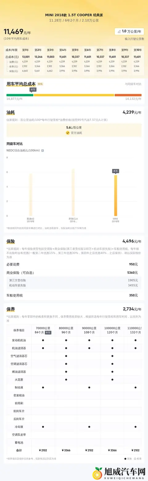 一个色综合网站：新能源汽车崛起，自动驾驶成未来趋势-3