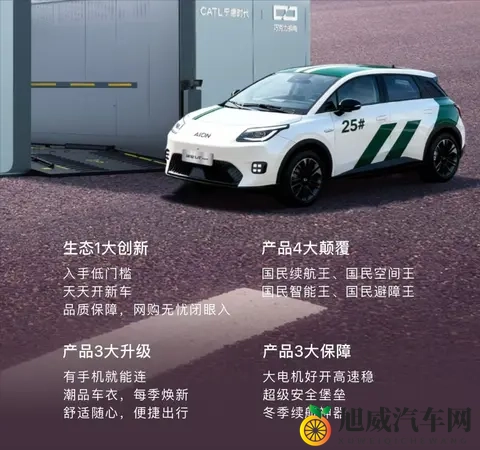 “国民好车”埃安UT super ，急坏了“精品小车”萤火虫。-1