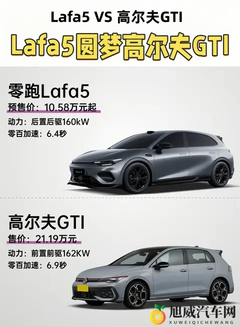 打动年轻人的纯电小钢炮｜和GTI的对比笔记-1