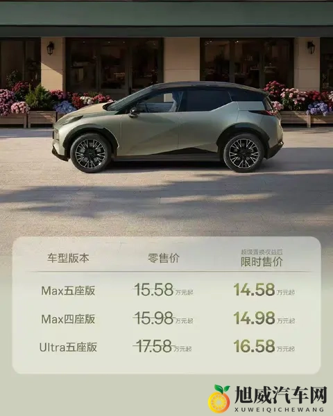 售1558万元起_纯电紧凑型SUV_配置调整 新款极氪X正式上市-3