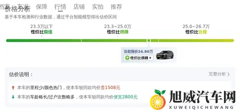 多毛多水:汽车设计新趋势:细节纹理革新视觉体验-2