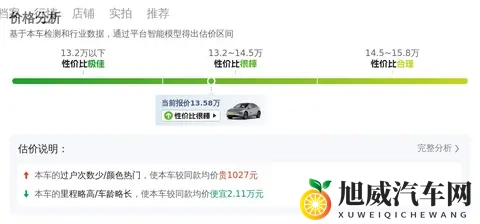 13万多拿下特斯拉?2022款Model Y代步香不香?-1