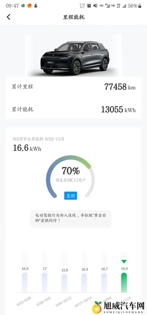 零跑销量暴涨！C11车主，说句大实话✨-3