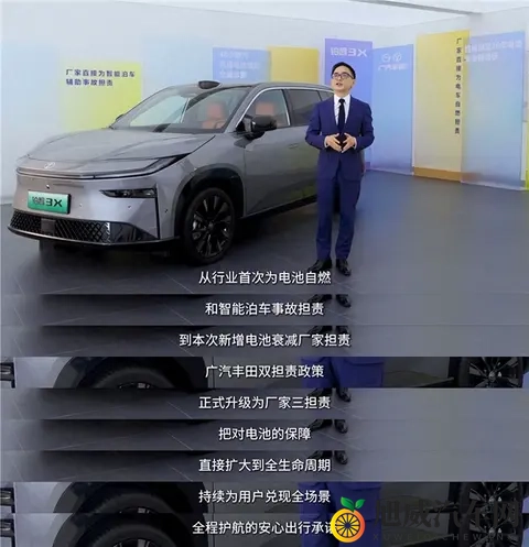 标准再“超纲”！广汽丰田两项全新政策重磅发布，彻底兜底！-1