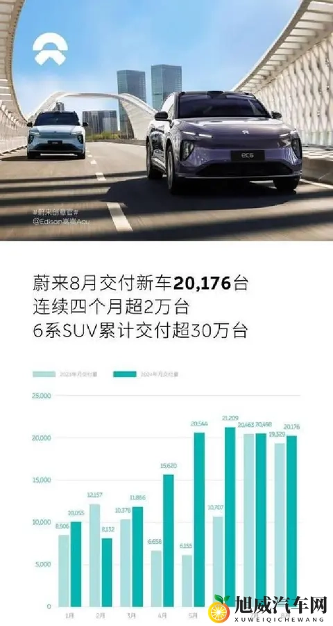 男生搞女生软件：社交新玩法，汽车圈掀起热潮-2