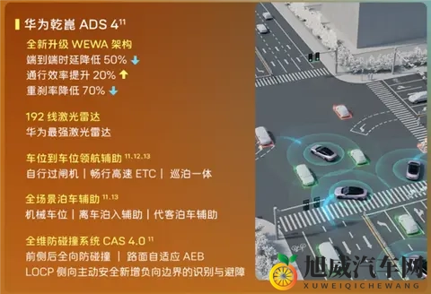 标配华为192线激光雷达！阿维塔06 Elite版上市：2049万起-2