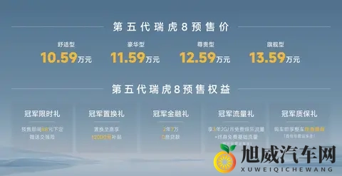 竟然要挑战自己的软肋，第五代瑞虎8开启预售-1