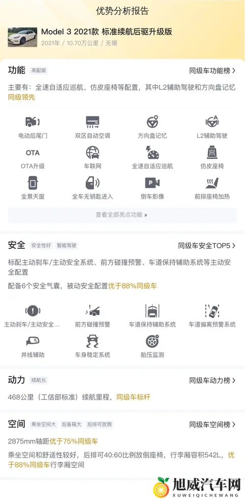 11万多入21年Model3,体验纯电驾趣生活-1