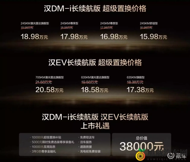 蝌蚪窝一个释放的平台：新能源汽车市场火爆，智能驾驶技术突破，共享出行崛起-1