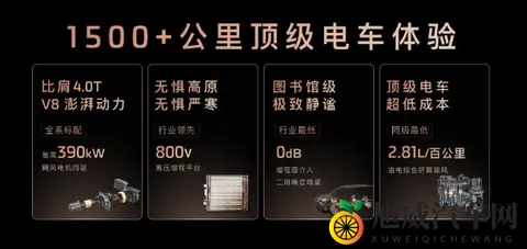 智己LS9开启预售：3369万元起，4秒级加速+1508km综合续航-2