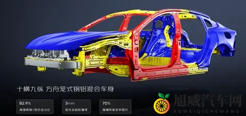 智能豪华，还够安全，星途ET5预售价1599万元起-1