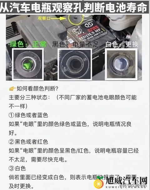 老司机私藏的冬季用车技巧,从启动到停车全攻略,新手必看!-2