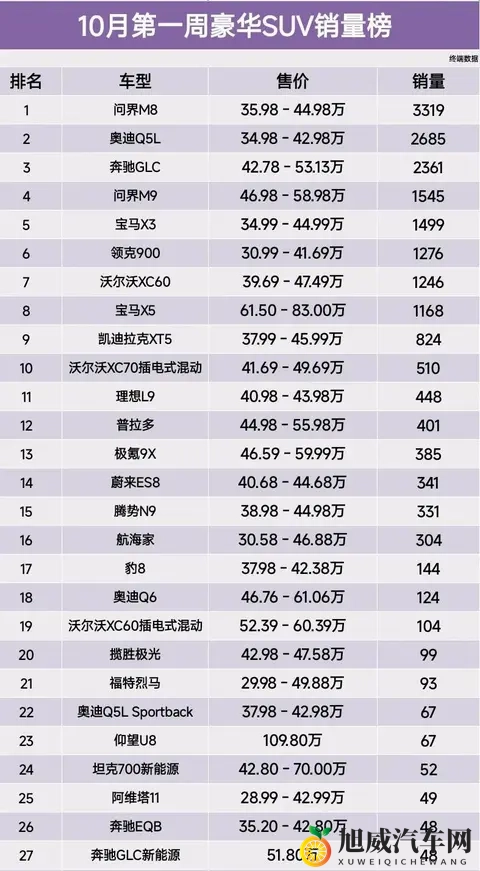 黄色软件网站下载3.0.3免费oppo版：Oppo版软件升级，汽车科技新篇章开启-3
