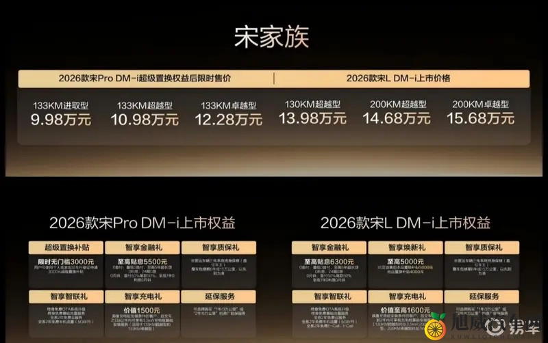 草莓丝瓜芭乐绿巨人樱桃秋葵粉色2023：未来潮流车款：色彩与科技交融的环保新驾乘体验-3