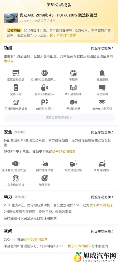 22万多拿下四驱奥迪A6L，75秒破百，宜商宜家-3