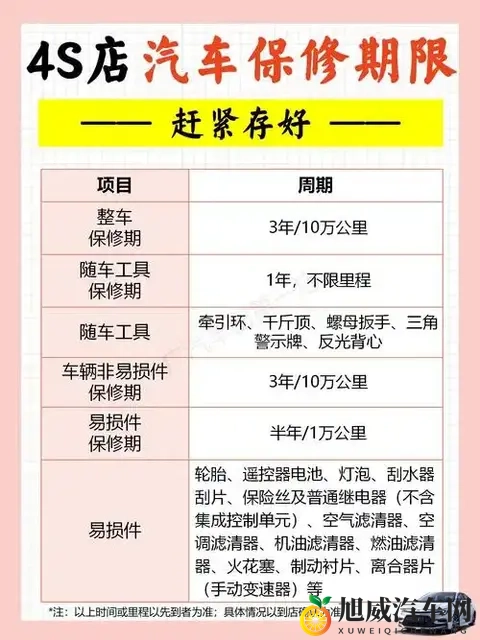 三产区和二产区的区别：汽车产业升级，揭秘前沿技术与应用奥秘-2