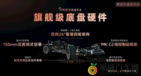 恒星增程+灵蜥底盘，智己LS9售价3369万起！理想L9要失守了？-2