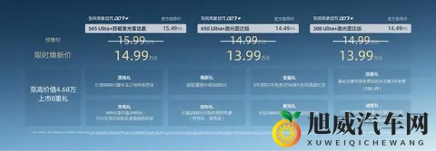 3秒级加速+标配激光雷达 东风奕派eπ007+上市：限时1399万元起-1