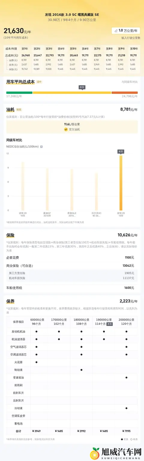 想要XX· com：探索XX·com，期待发现之旅-3