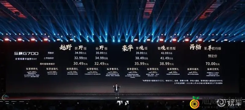 干妞干网：新能源汽车崛起，自动驾驶技术突破，未来出行将怎样？-1